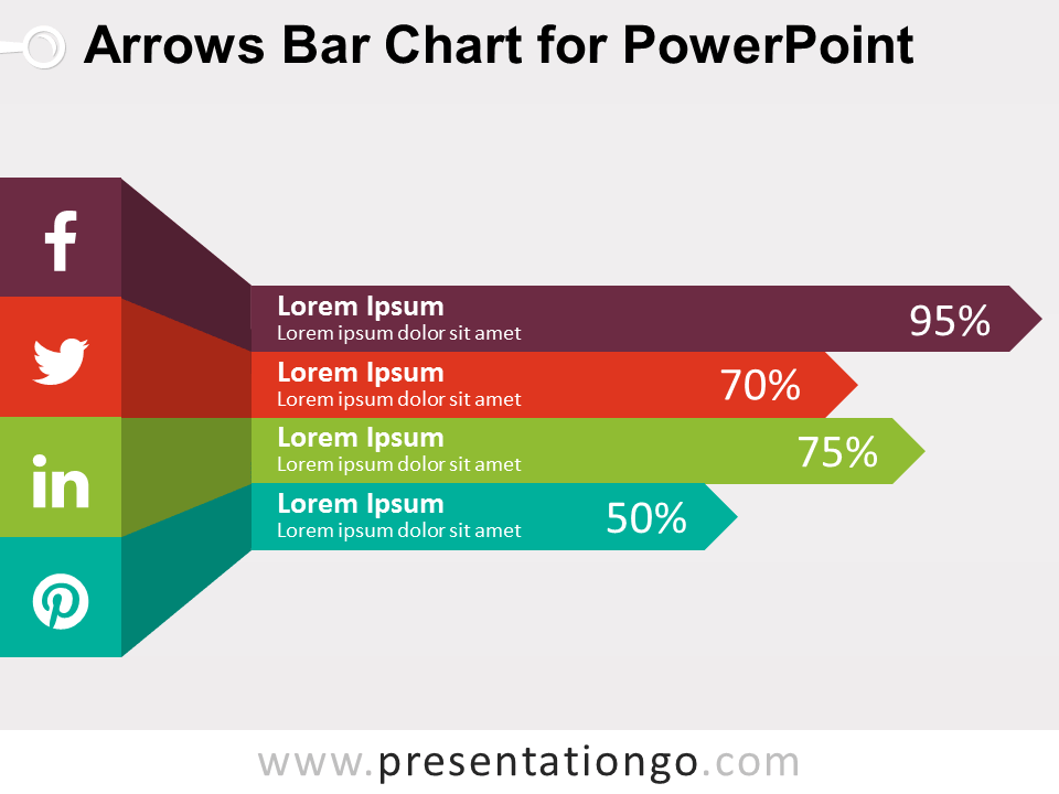 Arrows Bar Chart For PowerPoint PresentationGO